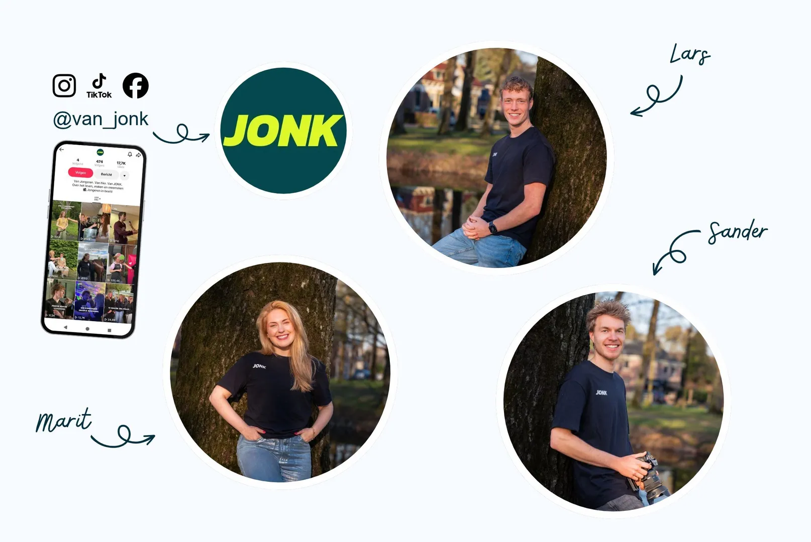 De gezichten achter JONK interview met Marit en Lars
