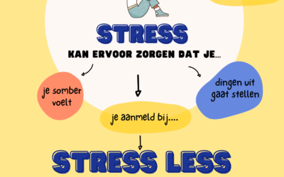 Stress Less Training voor Kinderen